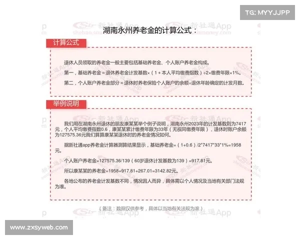 湖南本养老金调整:涨幅与挂钩的背后意义解析(湖南养老金上调什么时候到位) 湖南本养老金调整:涨幅与挂钩的背后意义解析(湖南养老金上调什么时候到位)
